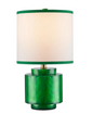Beryl Green Table Lamp 10x17.5"h