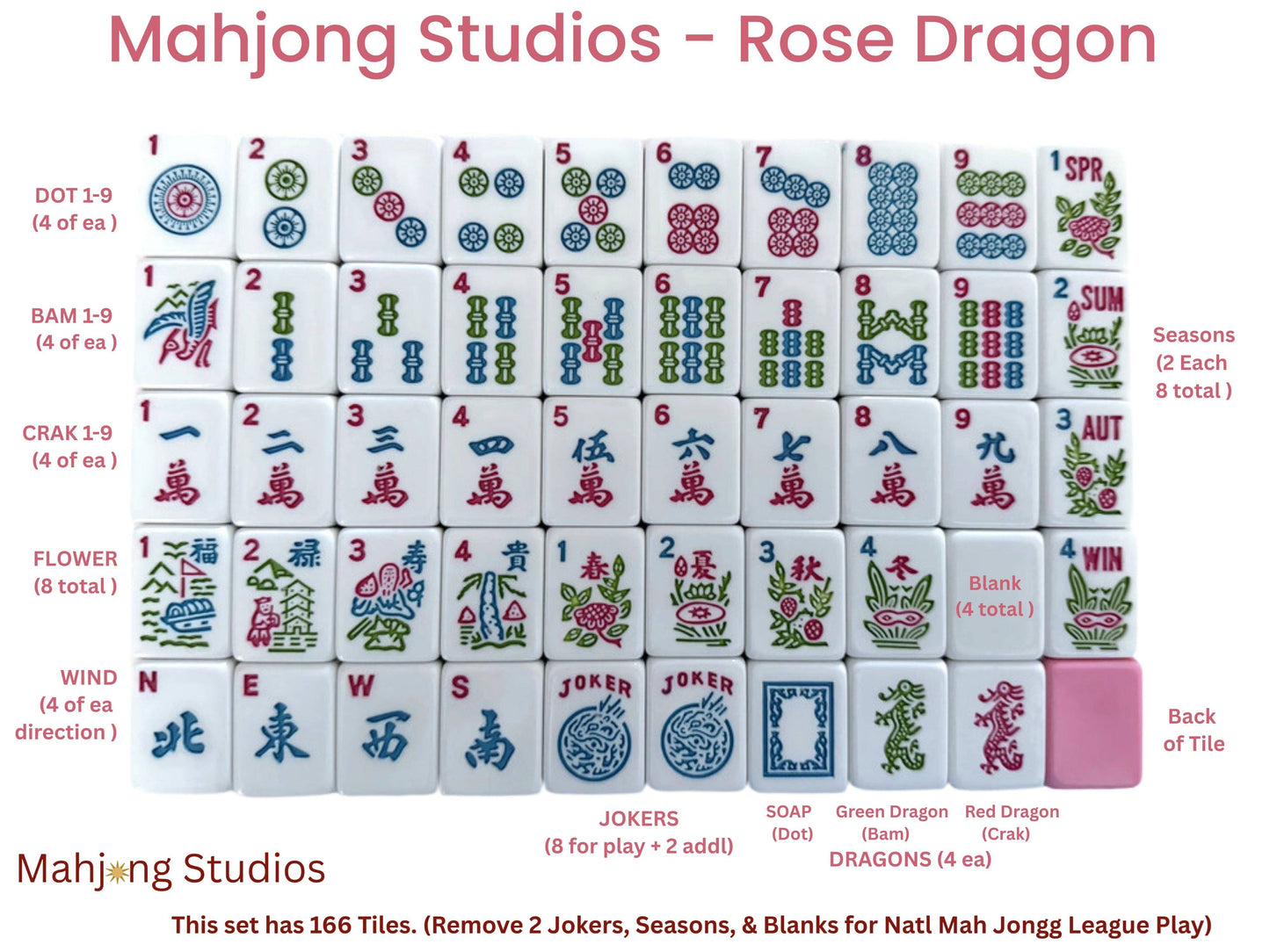 Mahjong Studios – Rose Dragon American Mahjong Bundle Tile Set (166 Tiles): Tiles +Dice & Instructions Only